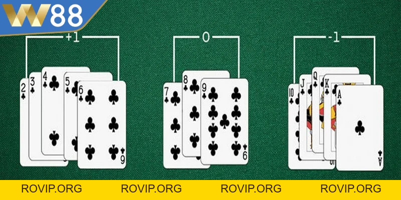 Chơi Bài 3 Cây Online – Bí Quyết Ăn Thưởng Lớn Cho Anh Em - ROVIP.ORG Chơi Bài 3 Cây Online – Bí Quyết Ăn Thưởng Lớn Cho Anh Em - ROVIP.ORG