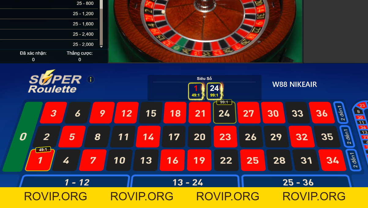 Tìm Hiểu Roulette W88 - Trò Chơi Bánh Xe Quay Việt Nam - ROVIP.ORG Tìm Hiểu Roulette W88 - Trò Chơi Bánh Xe Quay Việt Nam - ROVIP.ORG