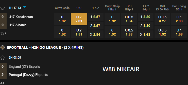 Odds Là Gì? Cách Đọc Tỷ Lệ Cược Nhà Cái W88 Hiệu Quả - ROVIP.ORG Odds Là Gì? Cách Đọc Tỷ Lệ Cược Nhà Cái W88 Hiệu Quả - ROVIP.ORG