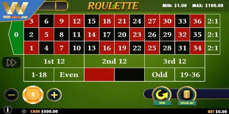 Mẹo Thắng Roulette - Bí Quyết Thông Minh, Đánh Là Thắng - ROVIP.ORG